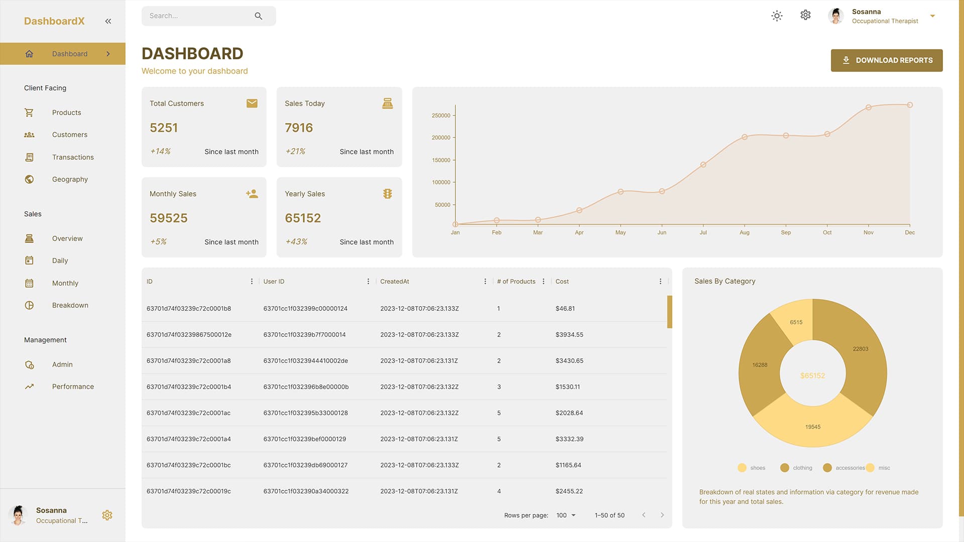 Image representing a link for DashboardX